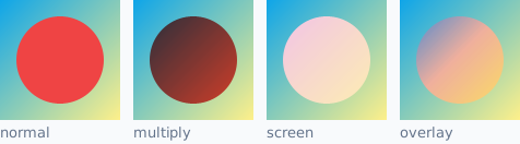 normal, multiply, screen and overlay