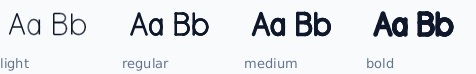 the built-in font at four weights