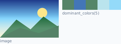 an image beside the five colours occupying most of it