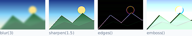 blur, sharpen, edge detection and emboss