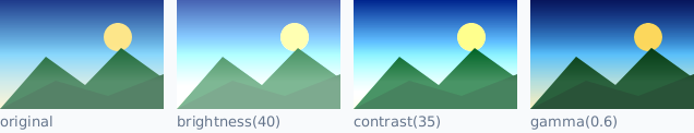 brightness, contrast and gamma applied to one image